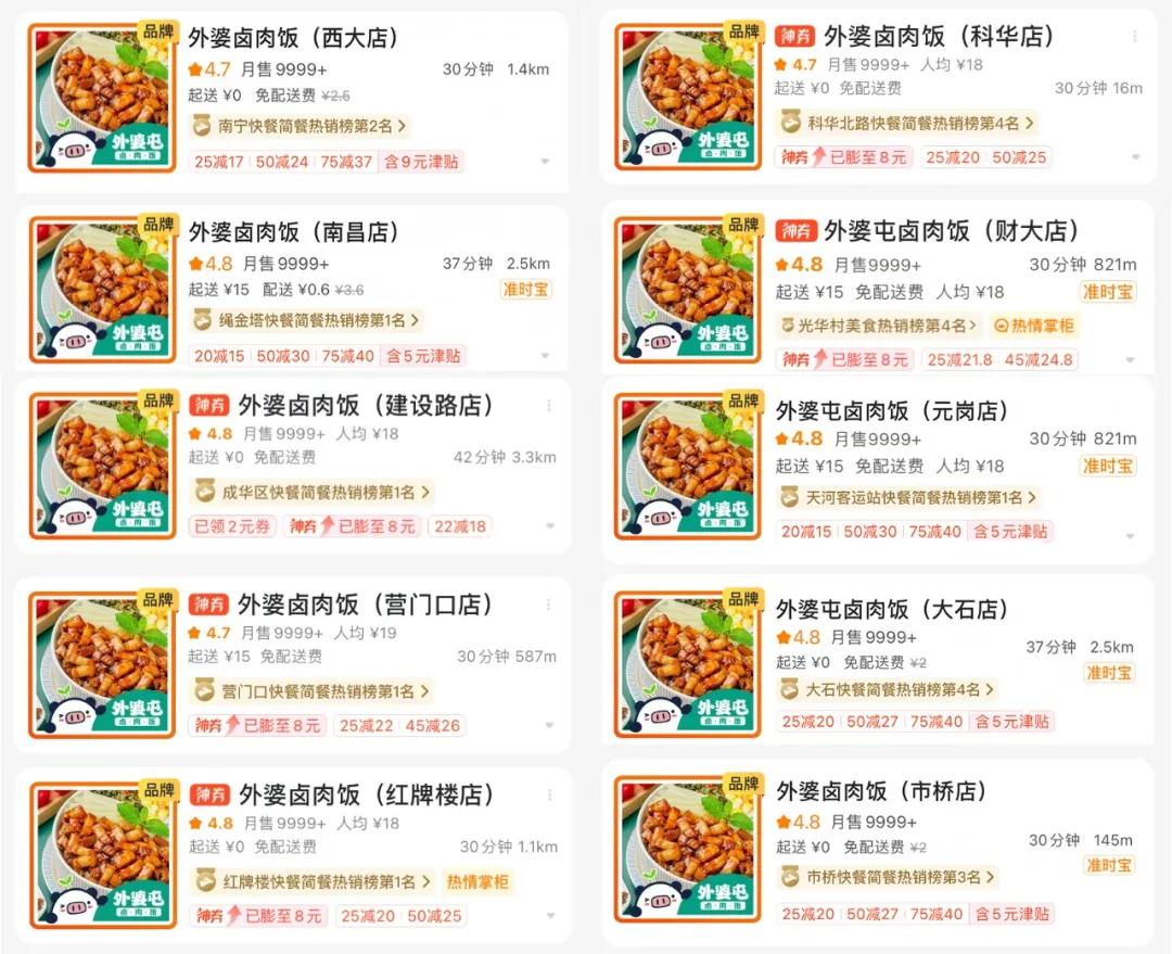 利润40万店铺,40平店铺营业额