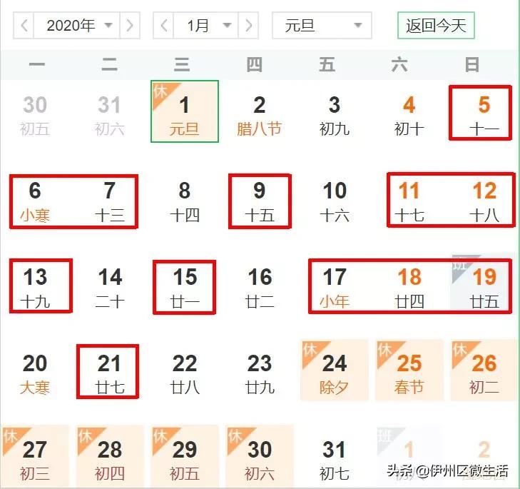 新疆铁路将加开旅客列车,进疆新增火车