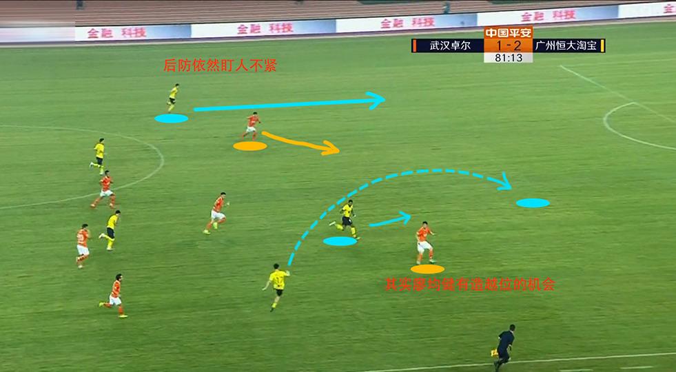 李铁观战恒大3-2逆转胜深足,李铁执教卓尔2019战绩