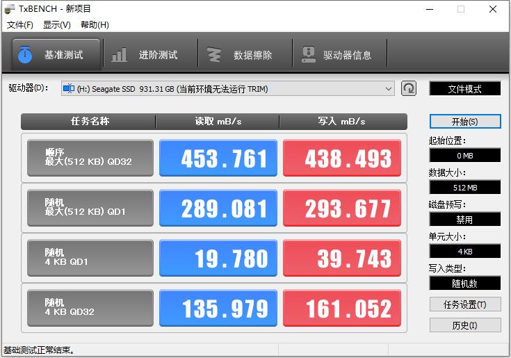 小块头和大智慧,小块头与大智慧