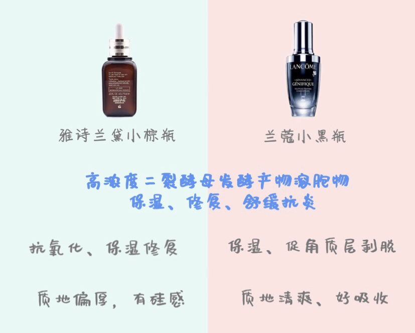 12款小X瓶大揭秘，告别选择困难症