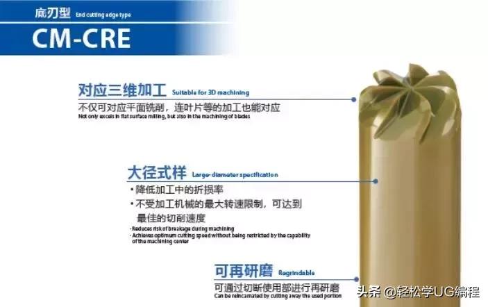 能抗1万度高温的材料,能抗住100亿温度的钢铁