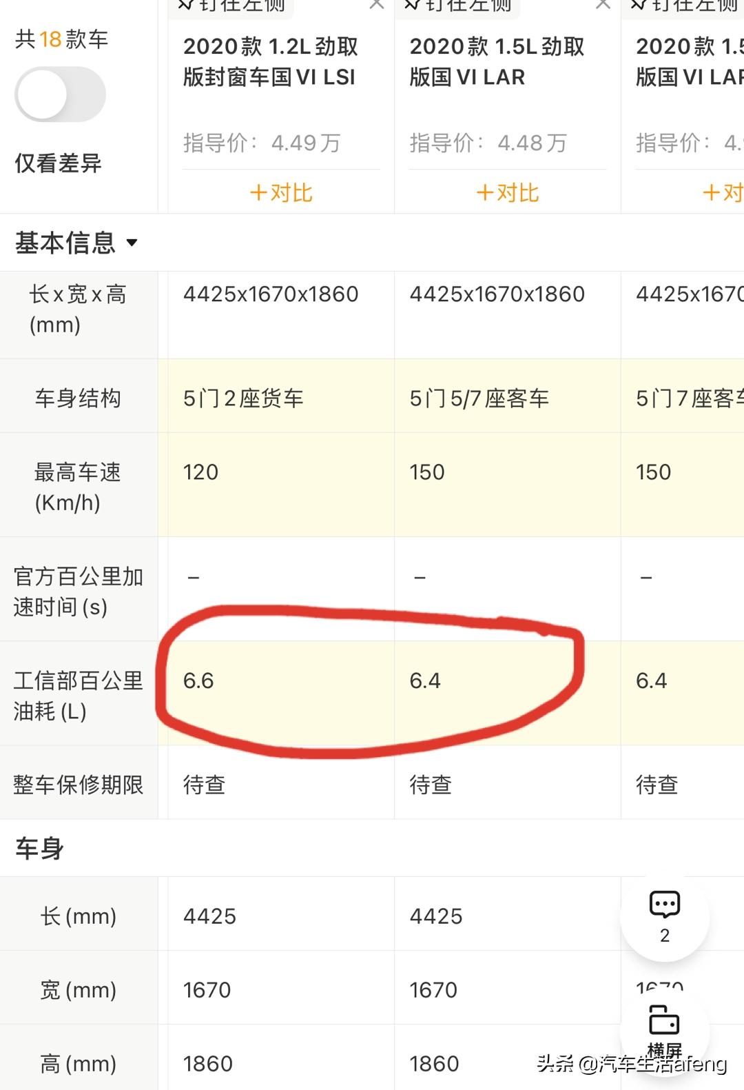 五菱宏光v6试驾视频,五菱宏光v最新5座版用车感受