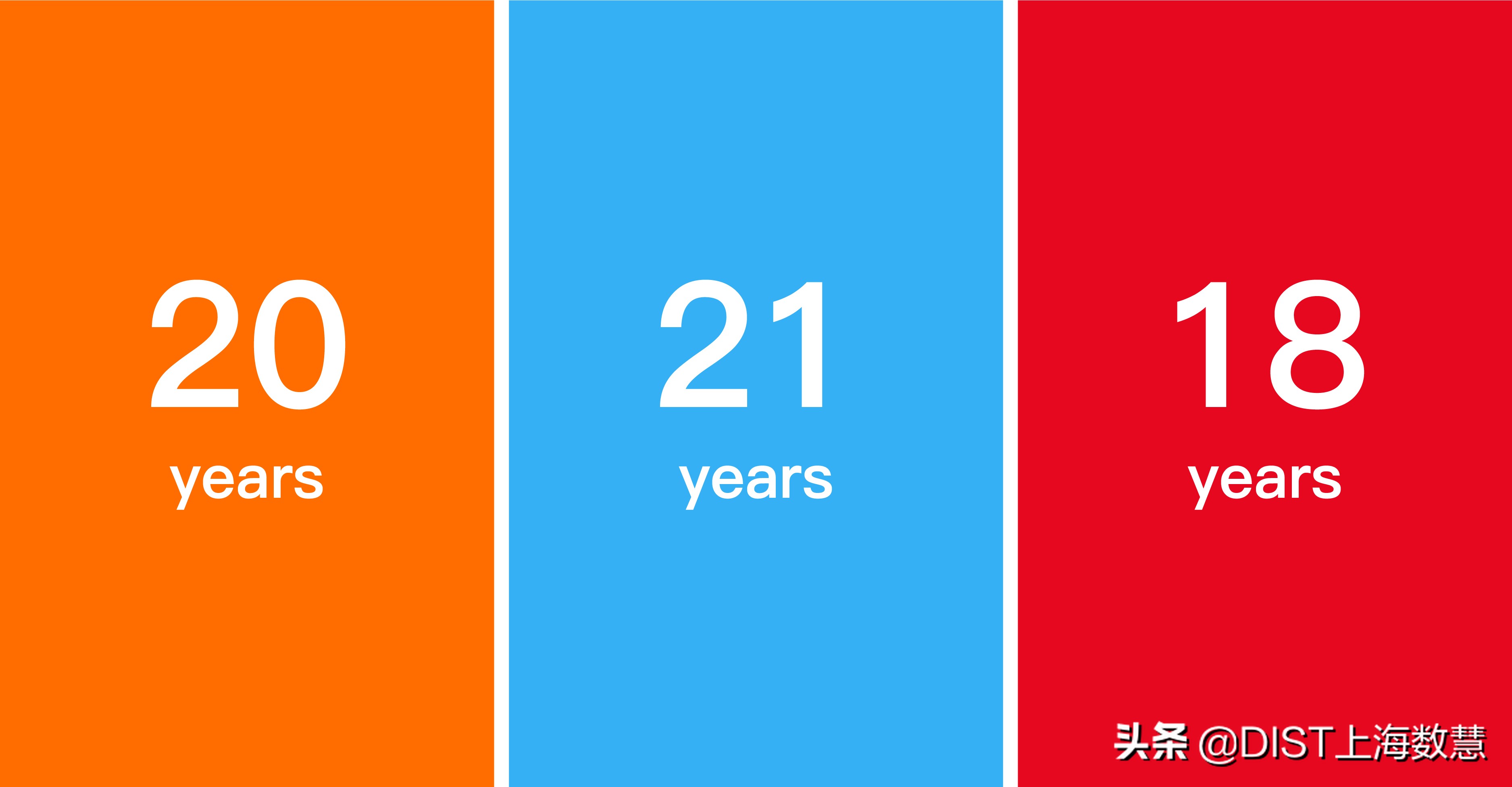 数慧校招|百因必有果,你的选择就是我