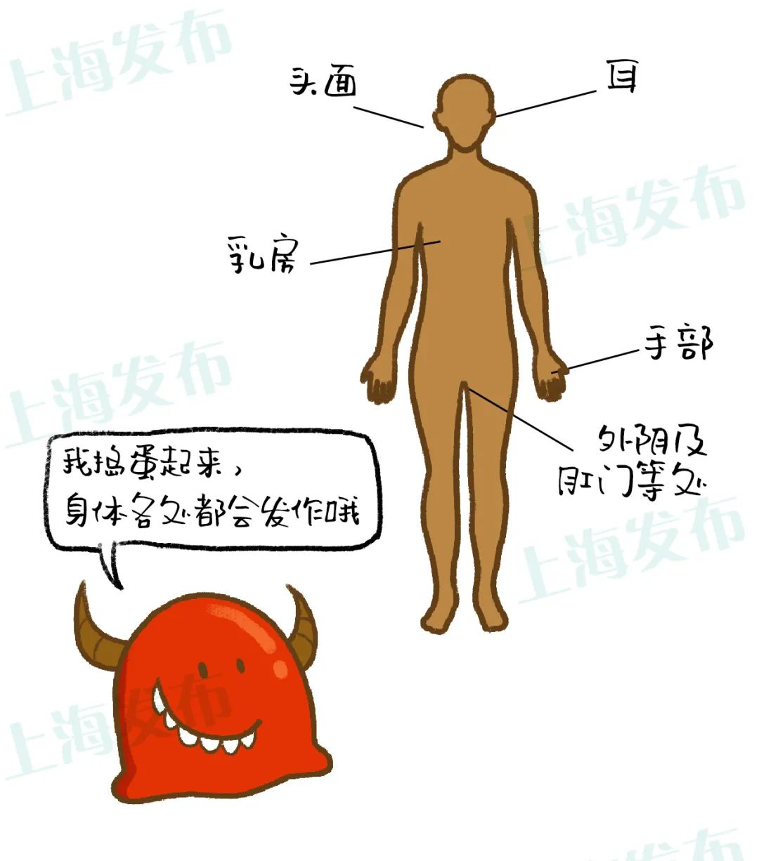 湿疹的克星你知道是什么吗,湿疹是免疫系统出了什么问题