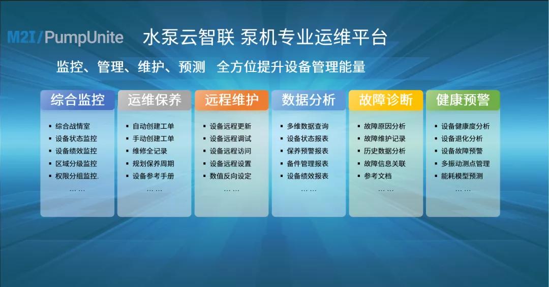 研华智能自动化与物联网,研华云平台