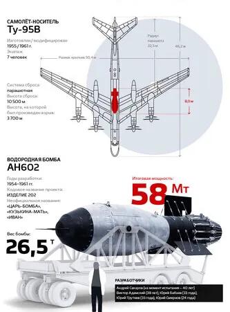 今天不说李团长的意大利炮,讲讲世界最小战术核*器武**大卫·克罗炮