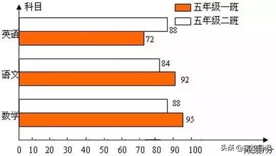 人教版1-6年级数学期末复习资料,2020-2021六年级下册数学期末试卷