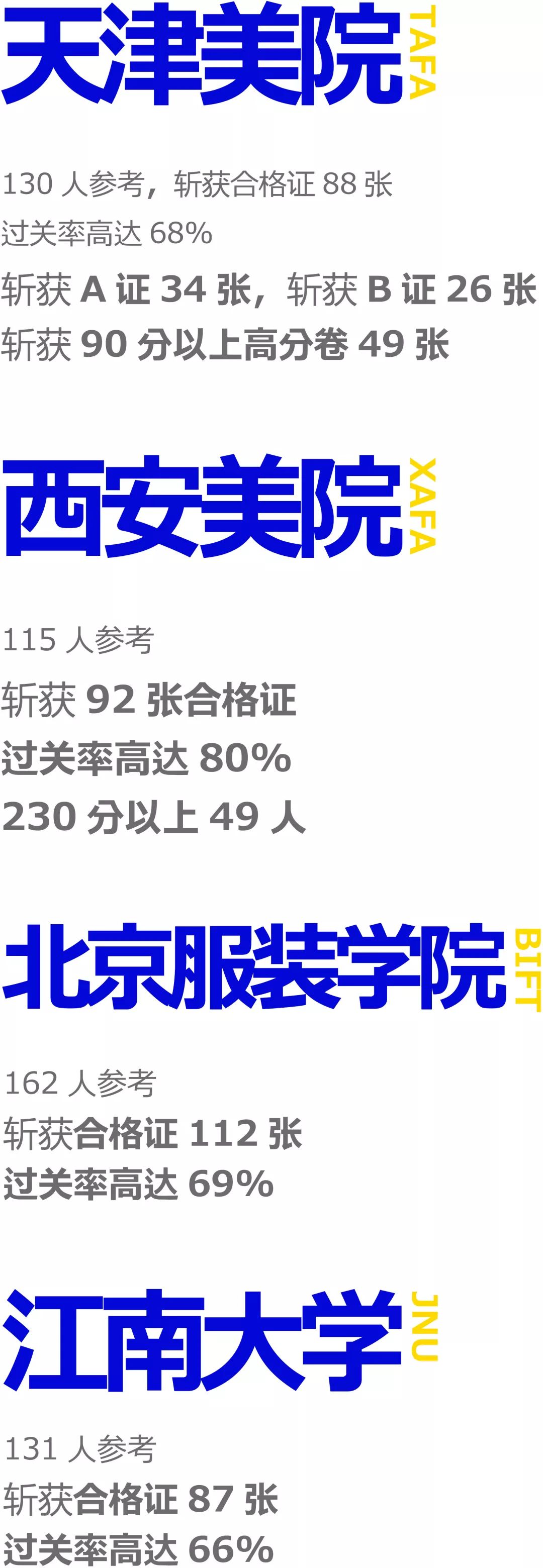 水木源画室北京集训,北京水木源画室食宿环境