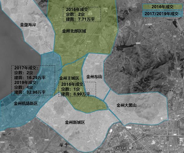 关注房地产机会,关注大连楼市