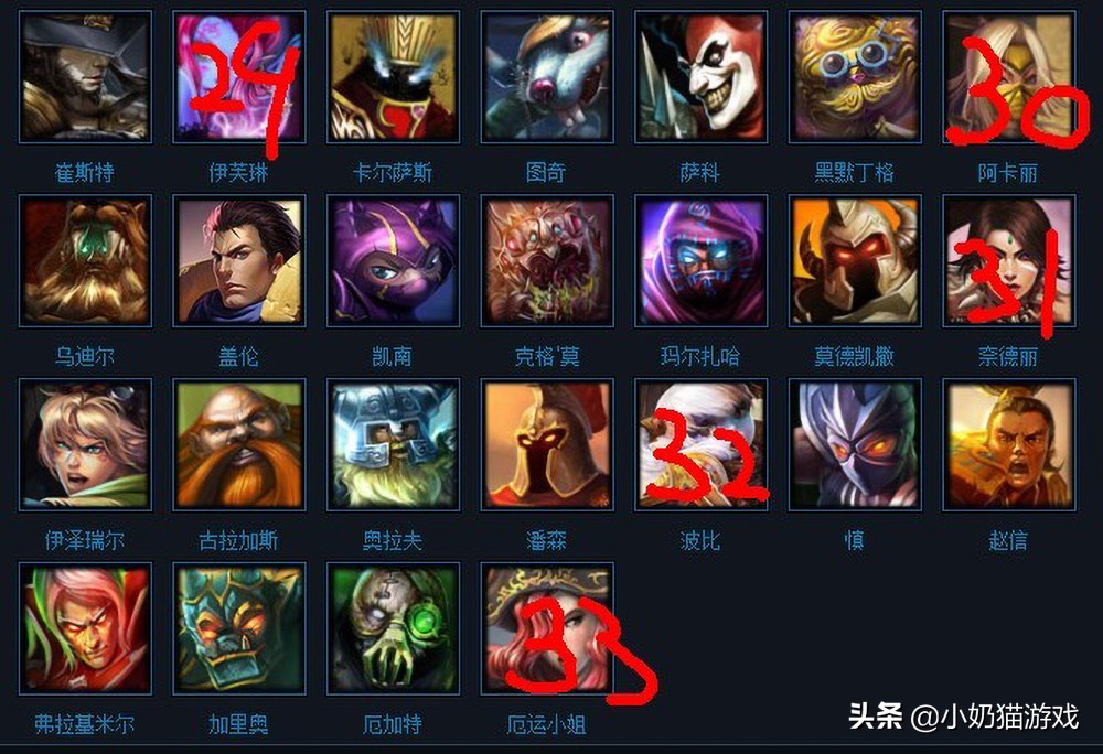 那些曾经的经典电脑游戏,电脑游戏8090经典怀旧