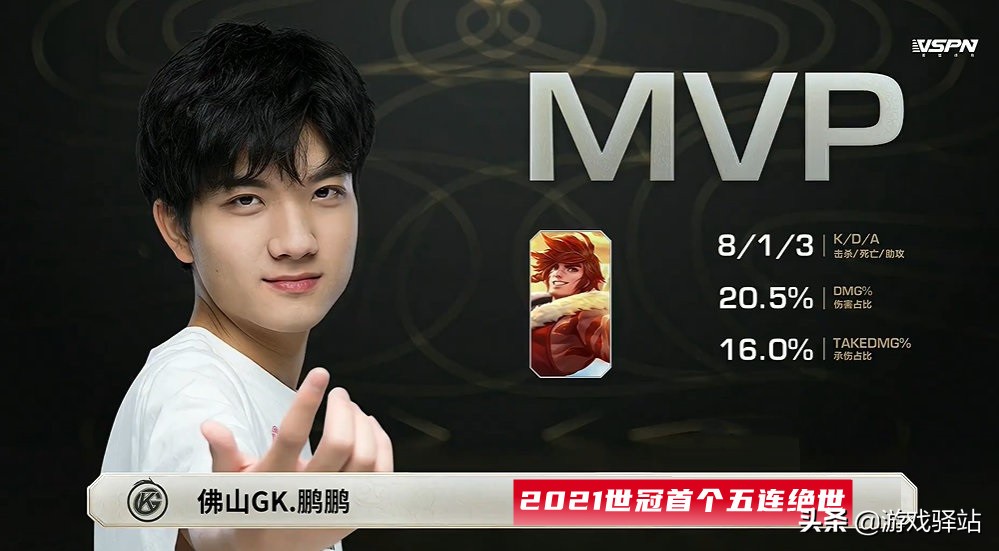 王者荣耀马超fmvp皮肤上线首周,王者荣耀马超fmvp新皮肤来历