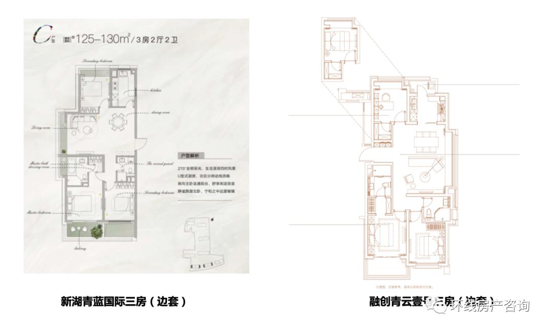 新湖青蓝国际青云一号,融创青云壹号和中粮瑞虹海景壹号