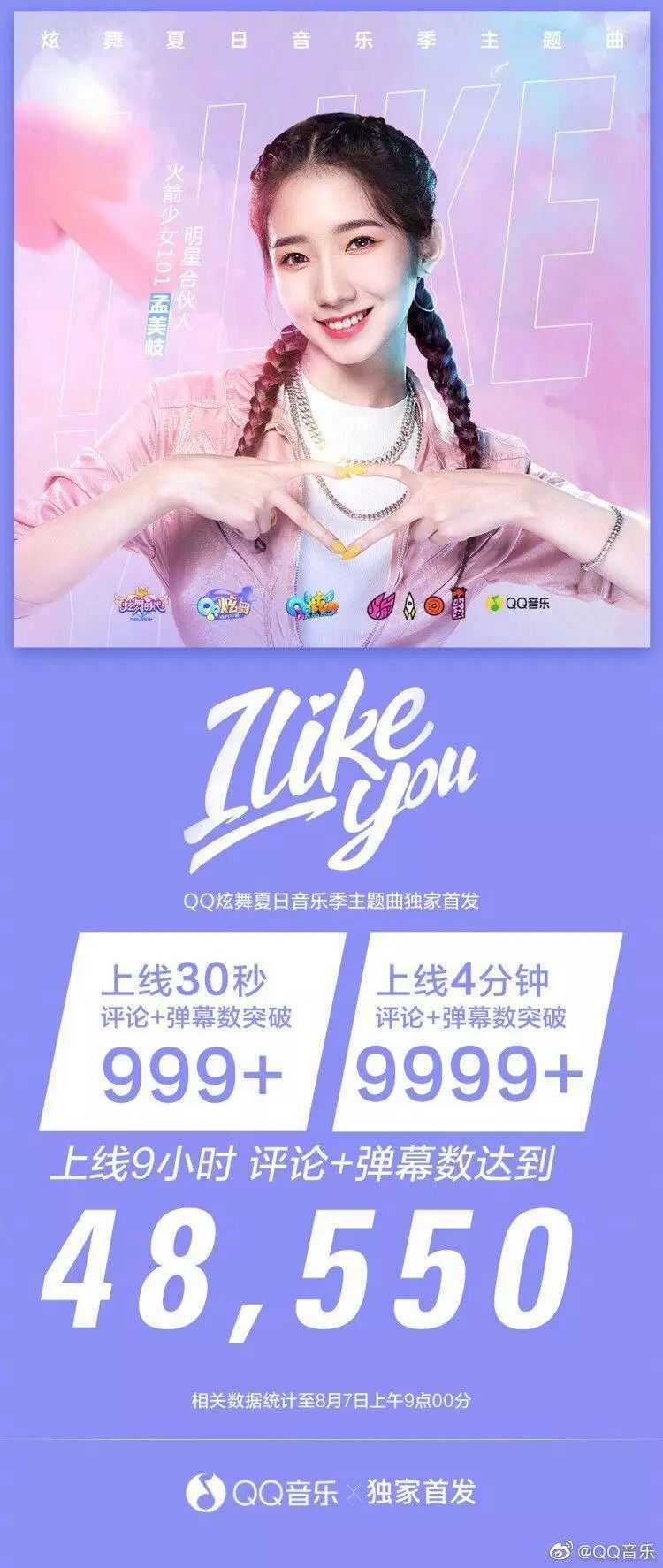 玩qq炫舞用什么键盘好,玩qq炫舞都在玩什么