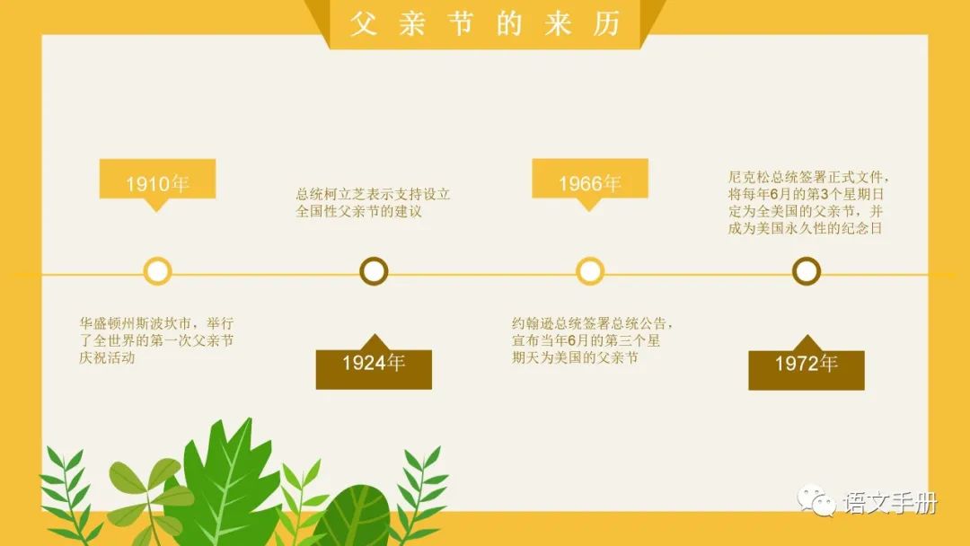 鐖朵翰鑺傜彮浼氳璁pt,鐖朵翰鑺傜彮浼氫富棰榩pt