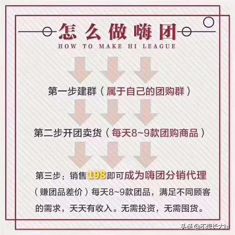 嗨团团购:嗨团0门槛了?