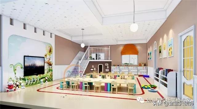 欧式幼儿园设计效果,幼儿园北欧风森系风格