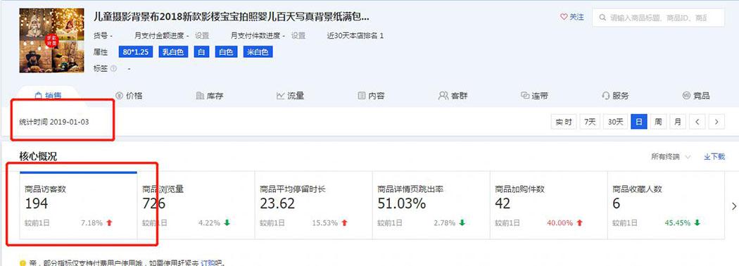 电商优化标题用什么工具,电商如何做标题优化推广