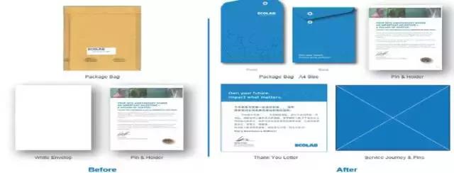 他们用“指尖”上的福利俘获了员工的心