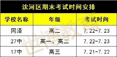 沈阳5月份高中有什么考试,沈阳重点高中学习安排