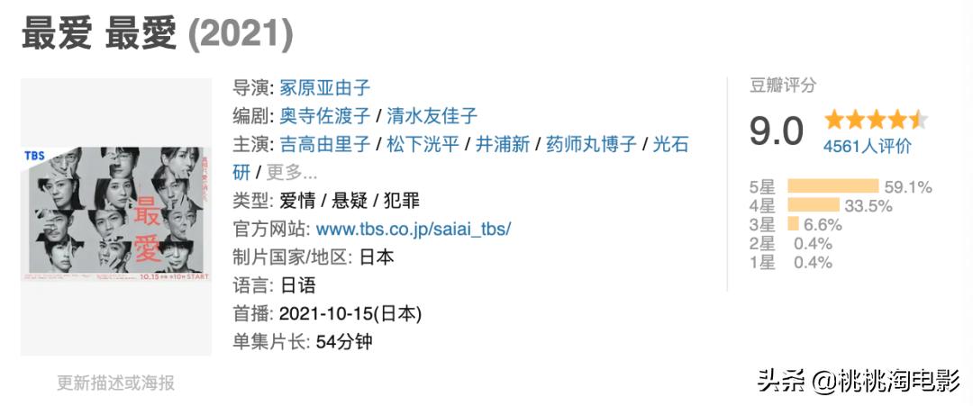 豆瓣9分电视剧日剧,豆瓣9.3高分剧集