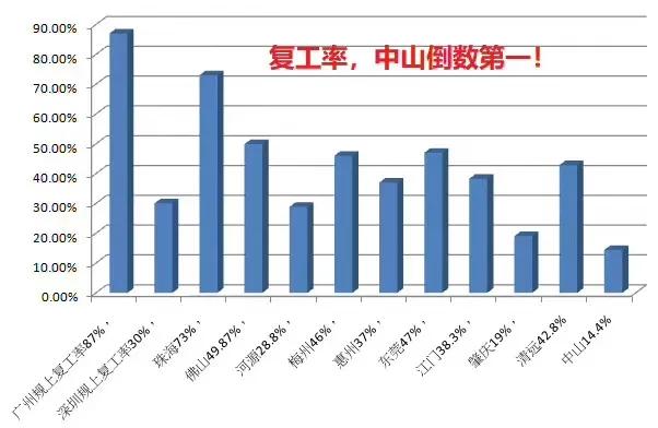 为什么疫情后开奶茶店特别多,疫情期奶茶店生意火爆