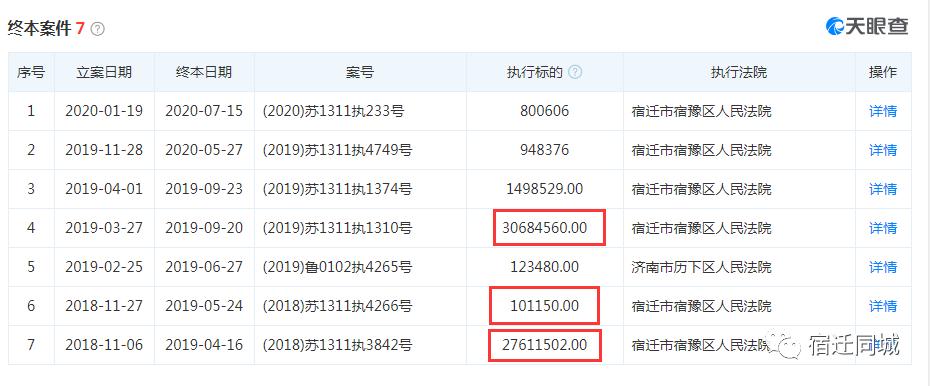 龙嫂米线还能买到吗,龙嫂米线复产了吗