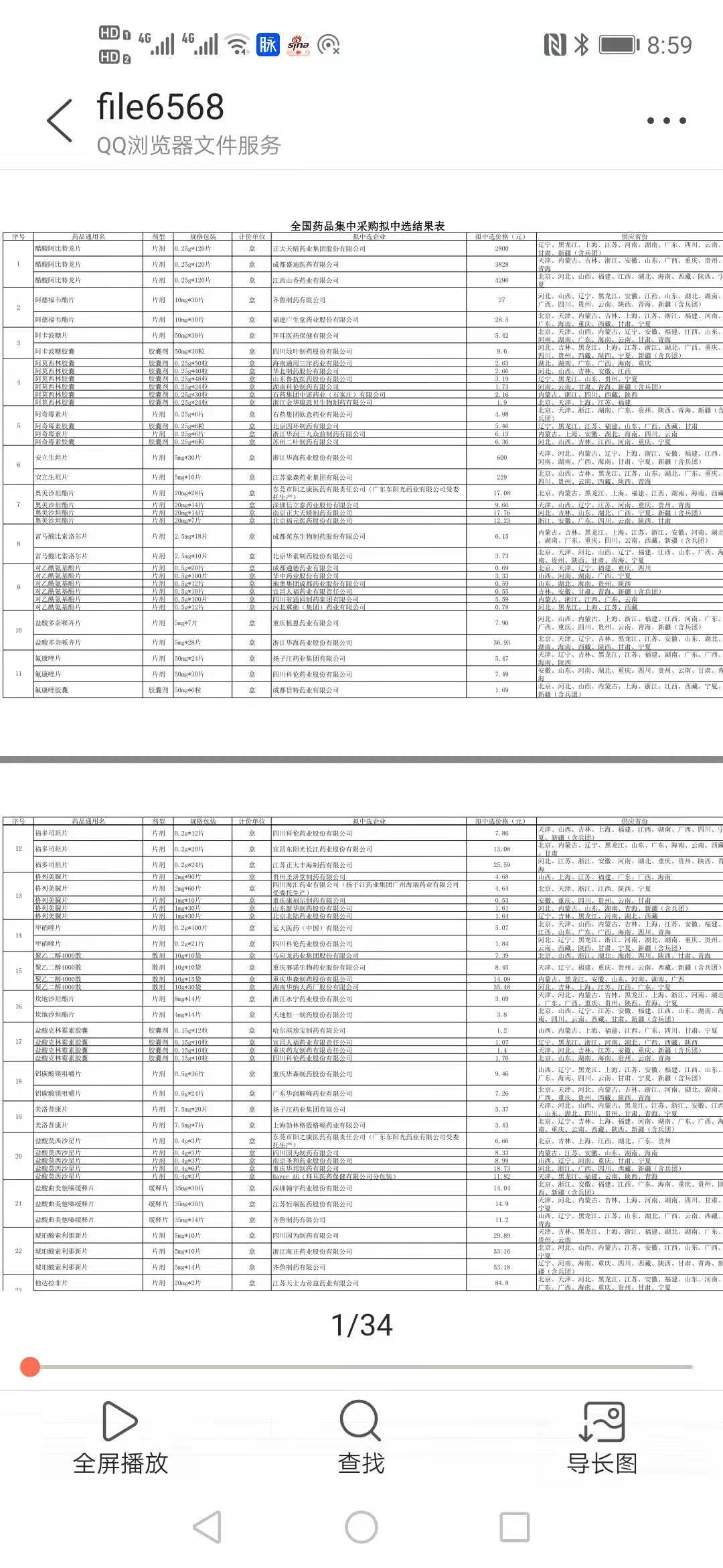 又一波降价药品：32个品种，患者将于今年4月可用上新一轮降价药