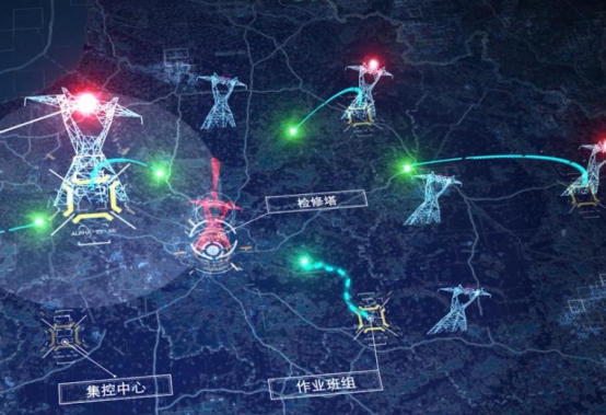 万物互联，万亿市场