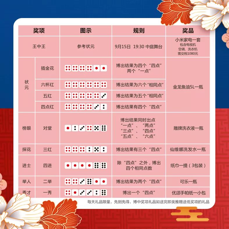 全城都博饼，泰禾就玩不一样的