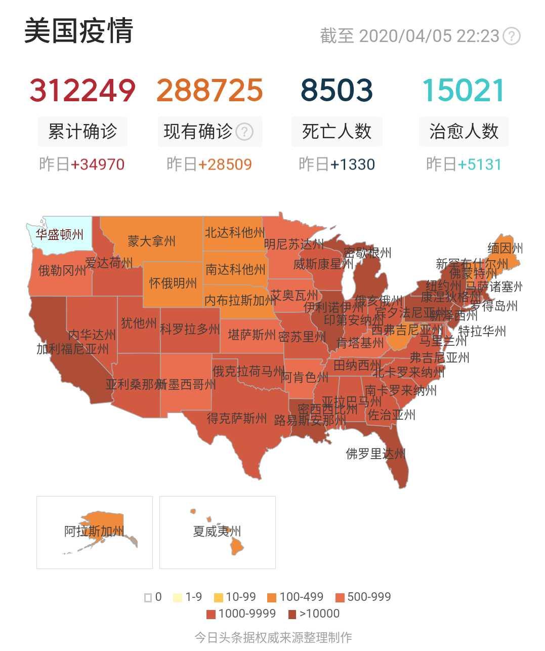 “咳个不停还不遮口鼻”美国司机怒斥乘客，不料2周后竟感染身亡