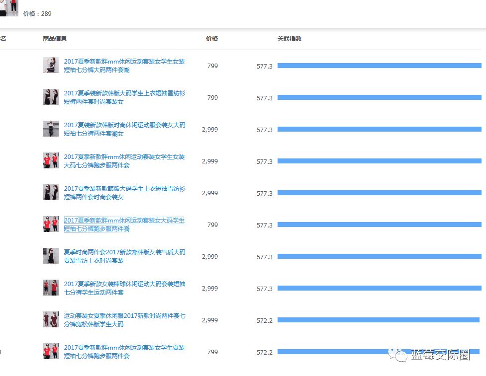 技术帝视频全集,技术帝小说