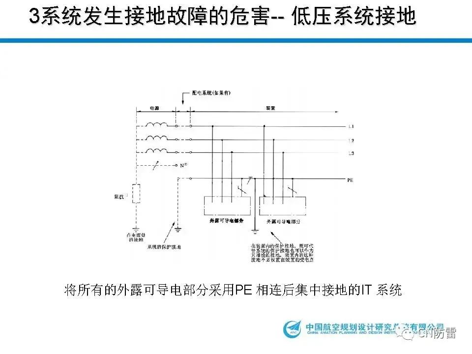 鐢垫皵璁捐璁哄潧,鐢垫皵宸ョ▼瀛︽湳璁哄潧