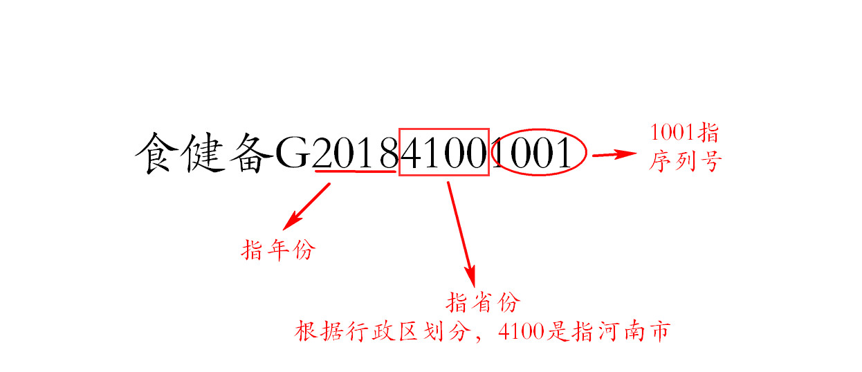 如何识别老人买的保健品真假,卖给老人的保健品怎么查真伪