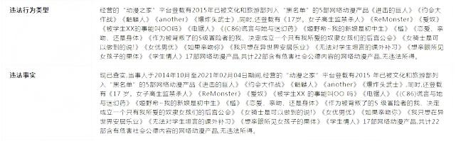 未成年人看“不堪入目”漫画，“大妈之家”被家长举报，太绝了