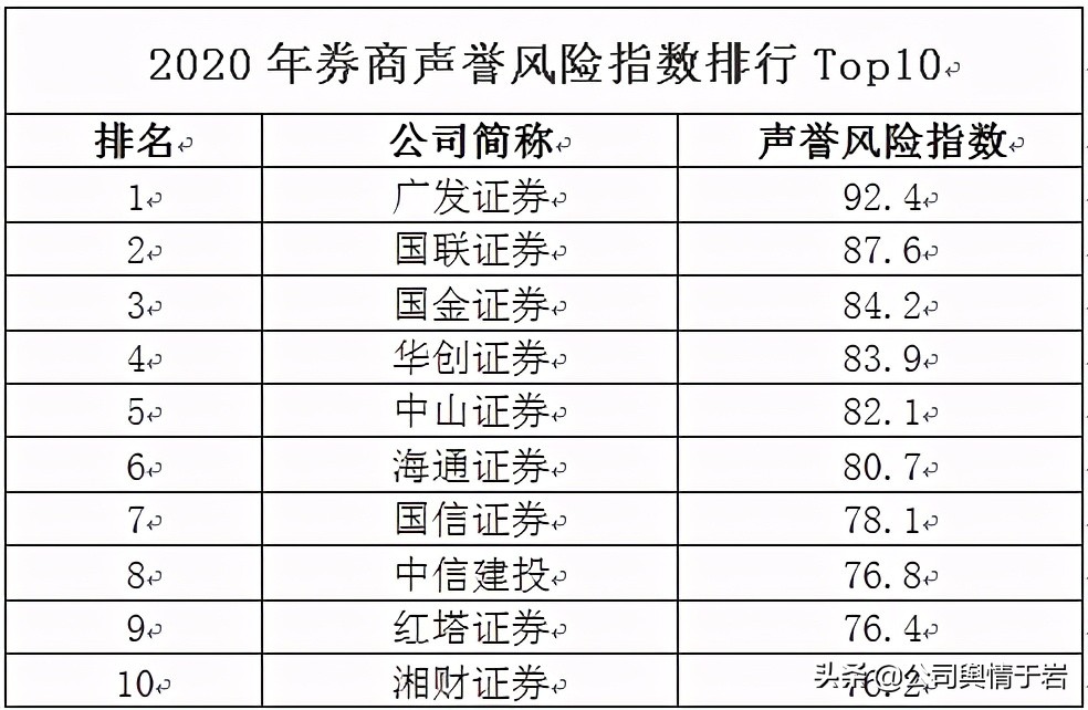 海通证券今日股价怎么了,海通证券评a股暴跌