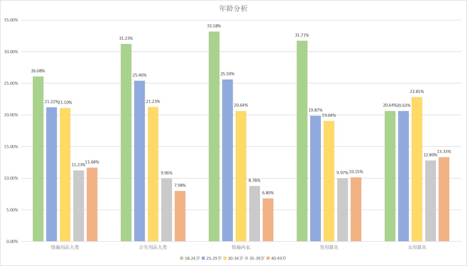 醉清风用品安全吗,醉清风科技公司怎么样