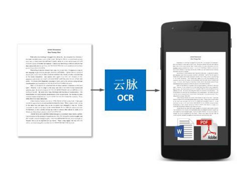 文档电子化归档解决方案,纸质文档一键电子化