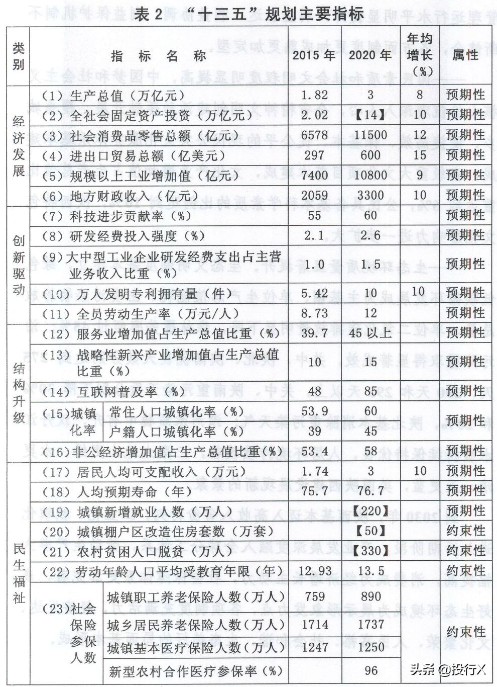 陕西公司上市,陕西国资上市公司一览表