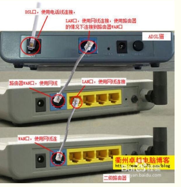 lanwanwlan区别,wlan的讲解