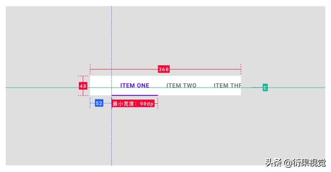 ui设计数据可视化模板,androidui设计教程