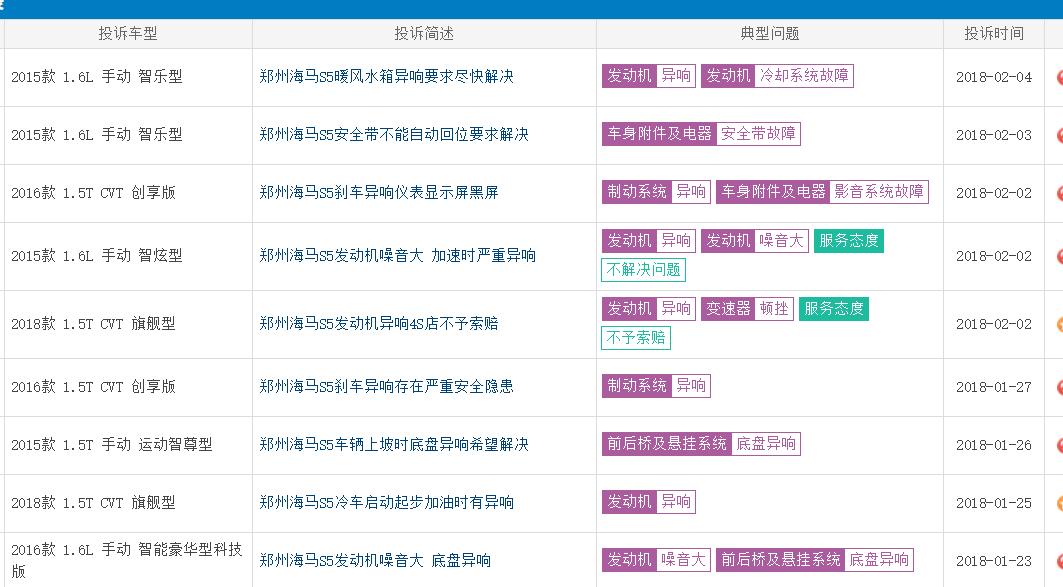 海马这几年的销量怎么样,海马汽车下步何去何从