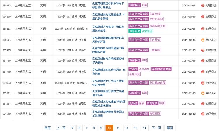 三缸英朗用车真实感受1.0t双离合,三缸加干式双离合