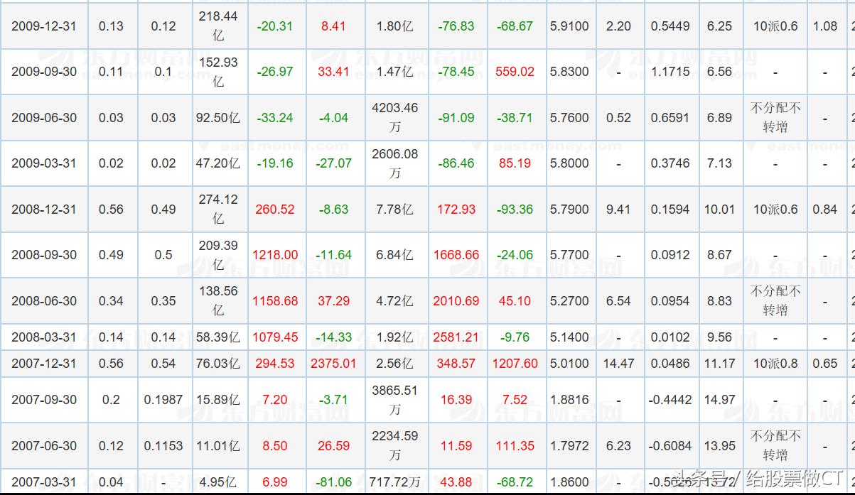 新钢股份最新分析,新钢股份后市走势分析最新