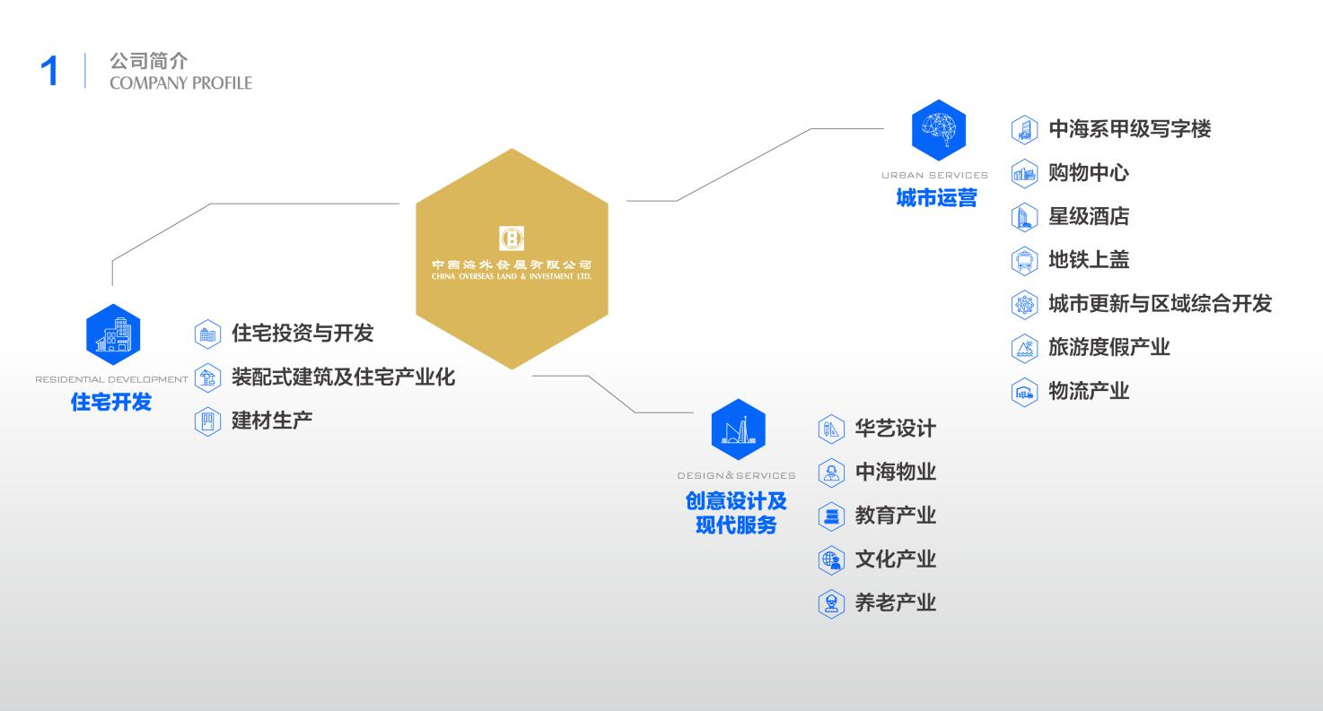 郑州买房哪个小区房最便宜,郑州最近买房要避开的开发商
