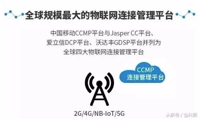 物联网设备管理平台paas,物联网paas平台定制