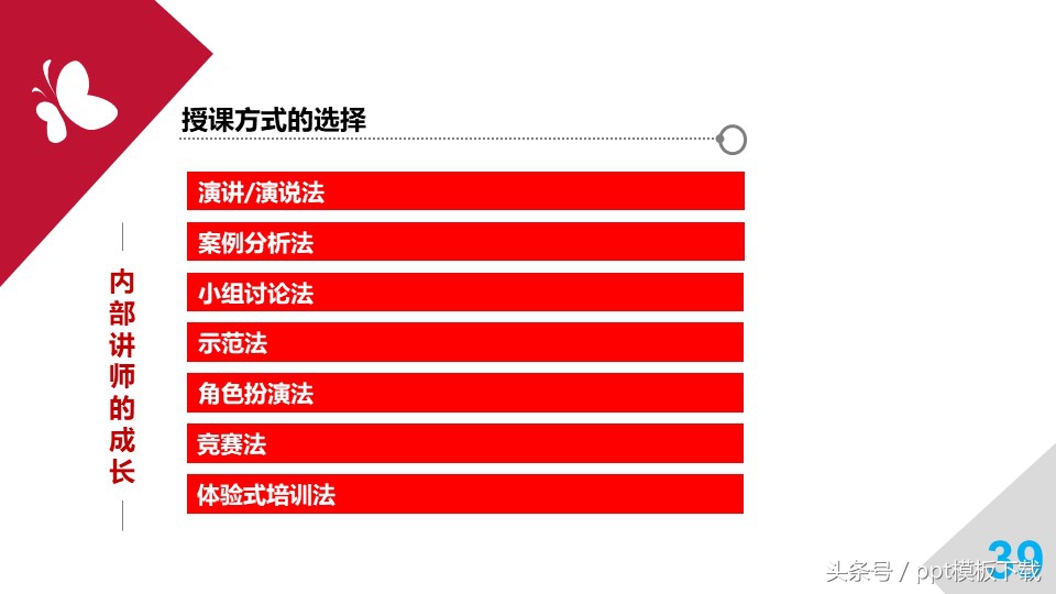 培训师职业规划和思考,职业培训师培训心得总结