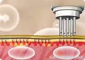 南阳时光：人家都拿来当手霜了，你还当做是奢侈品？