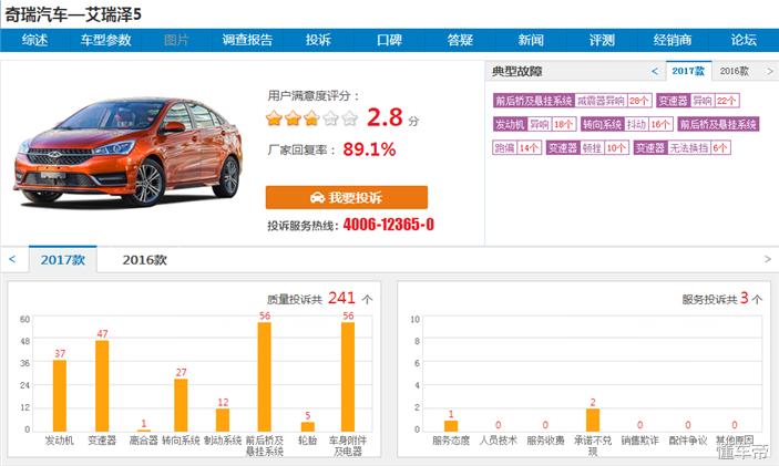 “唉”瑞泽5，怎么才能说爱你