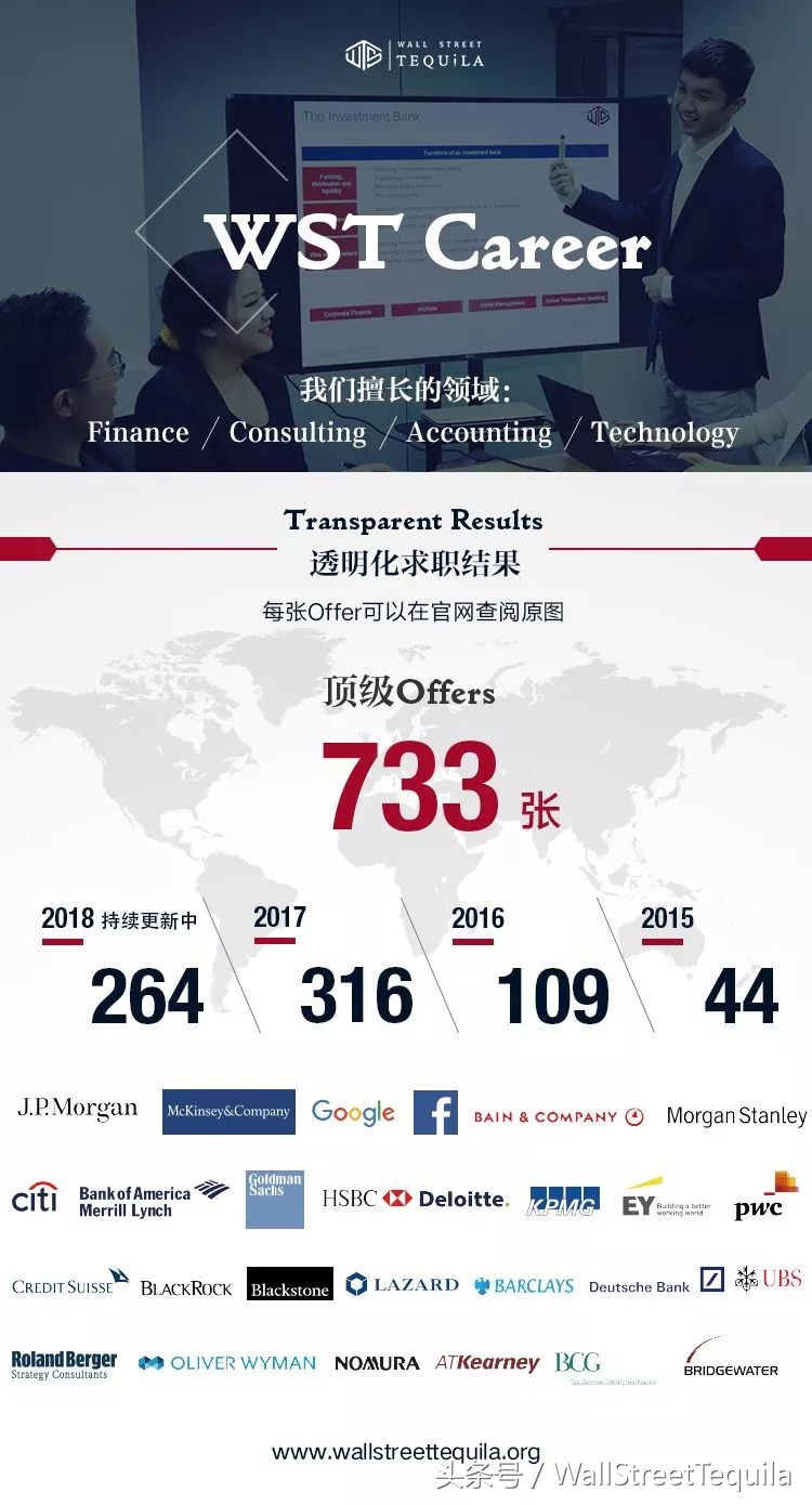 据说拿下这张offer,就站在了海归鄙视链顶端